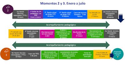 Calendario escolar — detalle 2